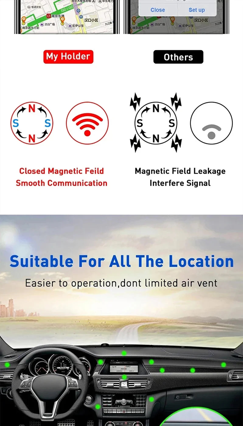 Suitable for /Car Navigation/Tablet holder/Home/Electronic Equipment 360° Rotation Car Phone Holder Strong Magnetic Car Holder